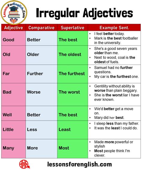 odd adjectives|irregular words list.